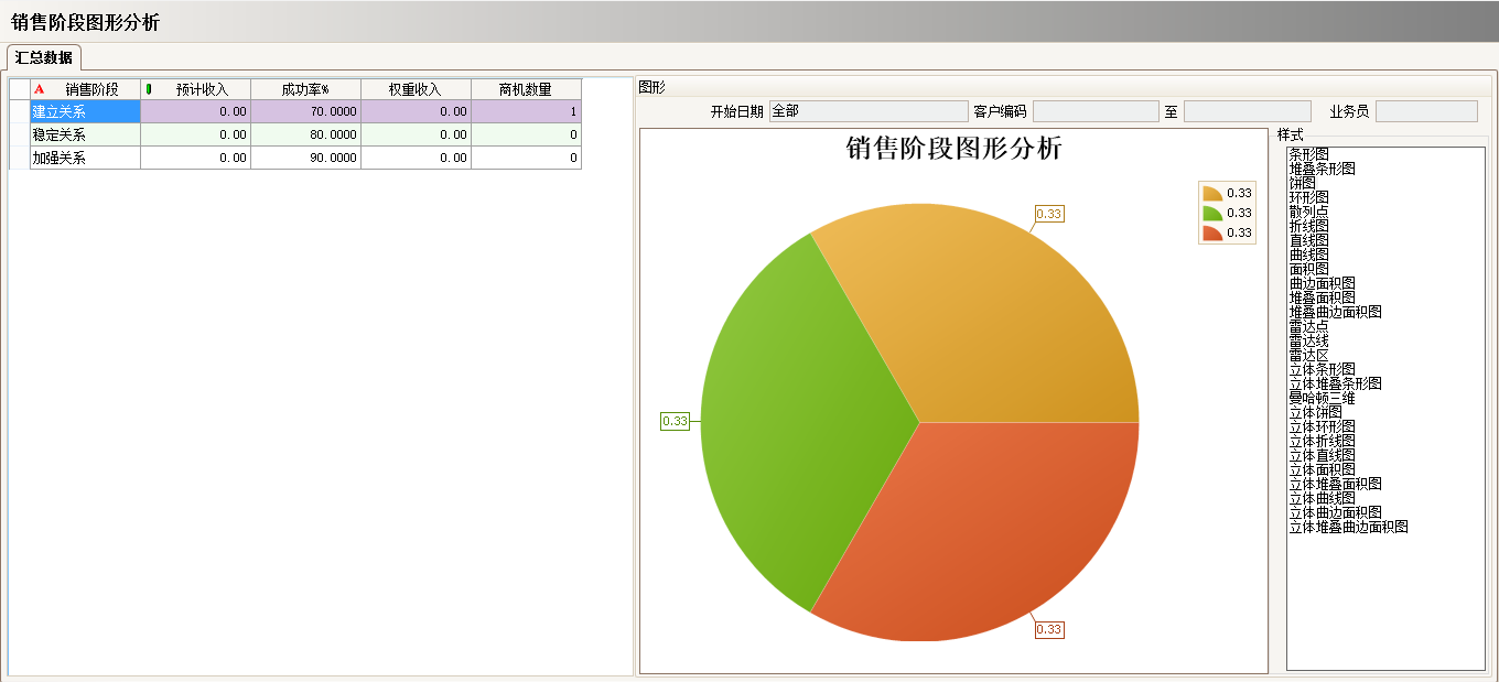 星空app登录入口-星空(中国)
具有哪些主要的分类