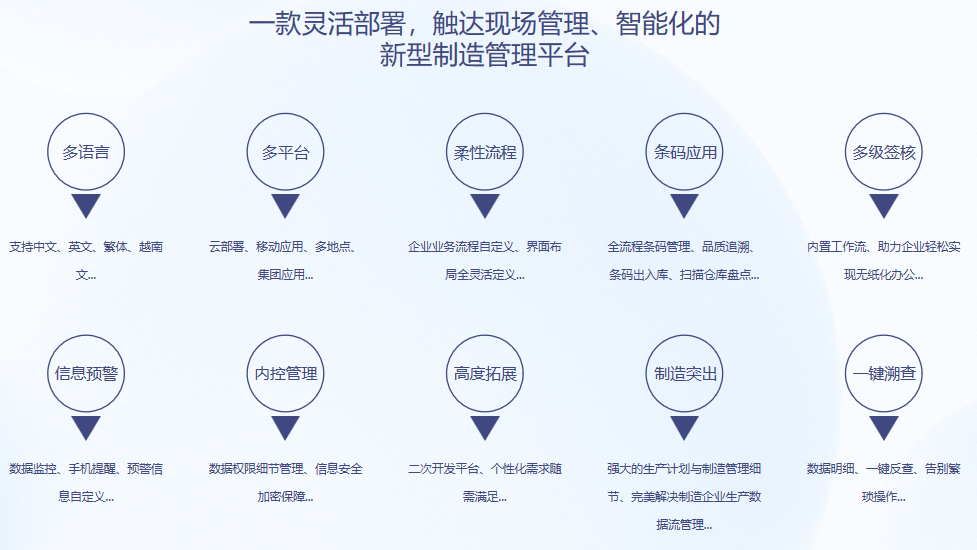 顺景S9 星空app登录入口-星空(中国)

